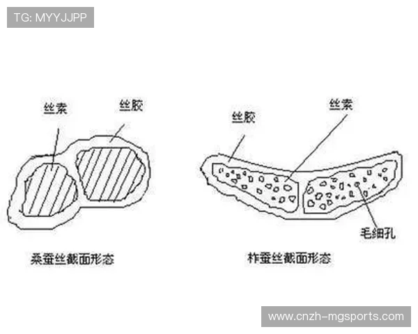 制作流程正经历从线性到并行化的转型 各工种在云平台上同步作业