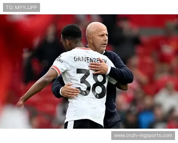 斯洛特半场换下赫拉芬贝赫 琼斯出场提升利物浦左路活力